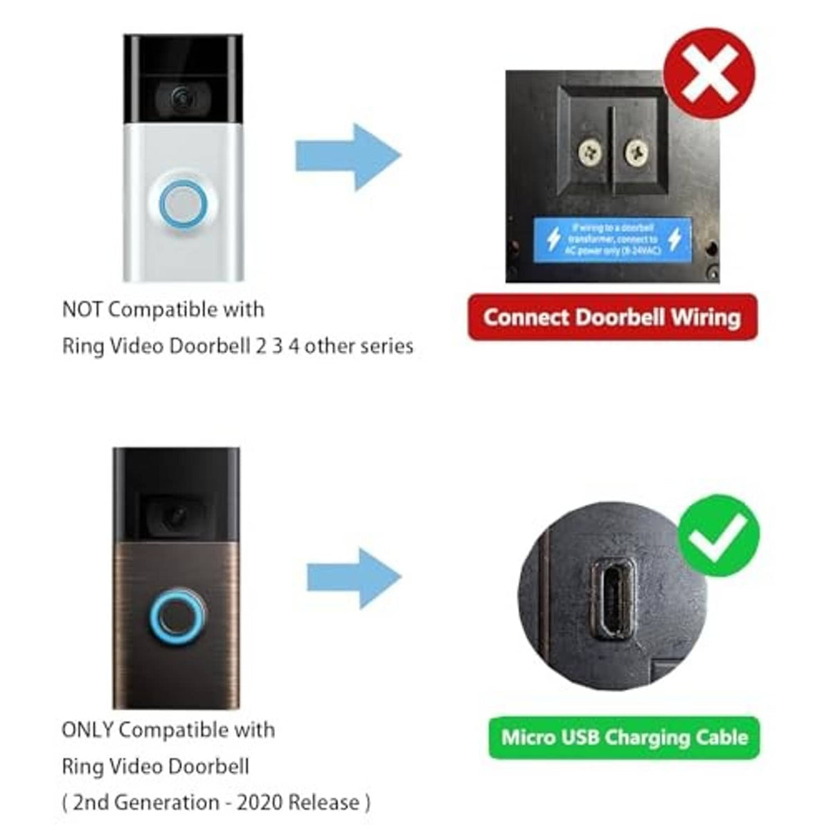 Video doorbell with charging cable connection showing compatible wiring setup