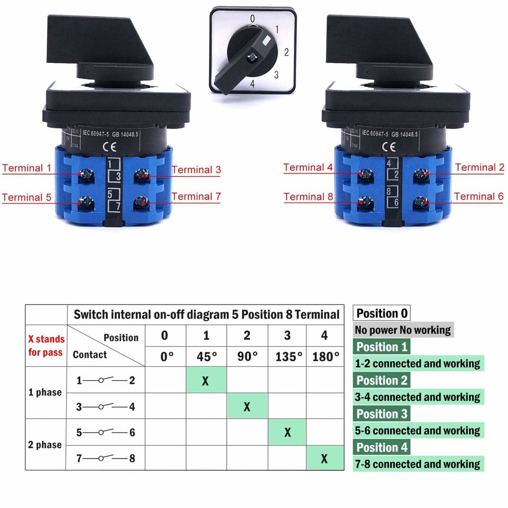 4-position changeover switch showing numbered terminals on blue base