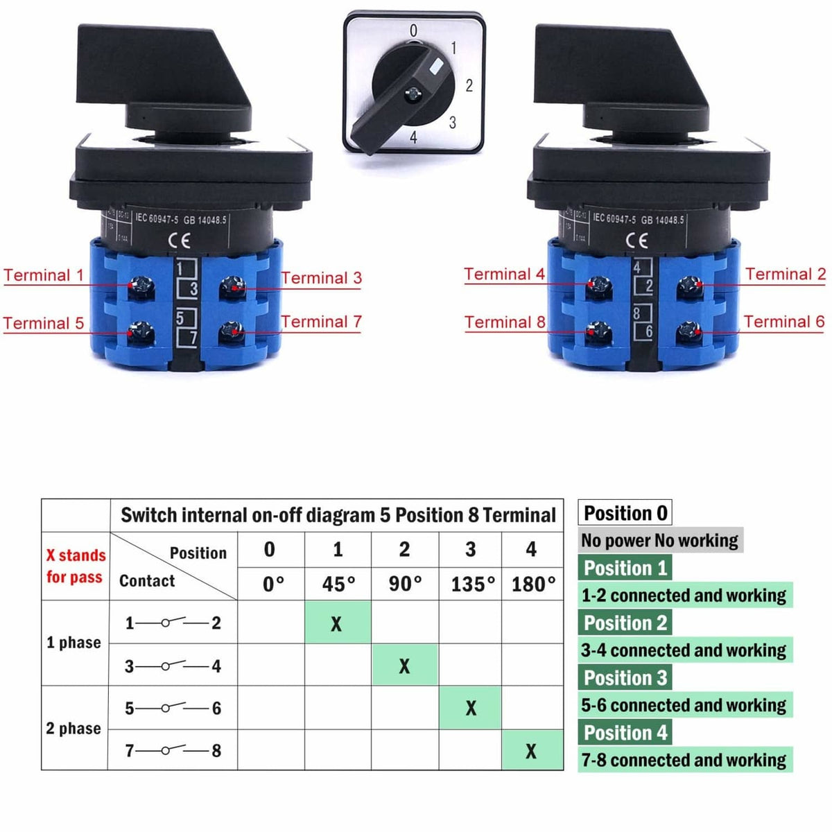 4-position changeover switch showing numbered terminals on blue base