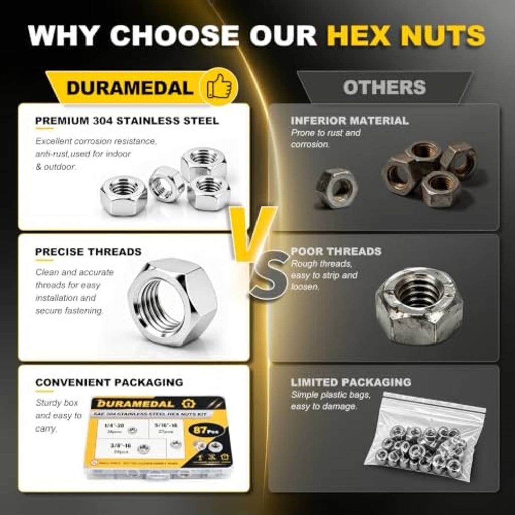 Premium 304 stainless steel hex nuts, neatly arranged shiny silver fasteners
