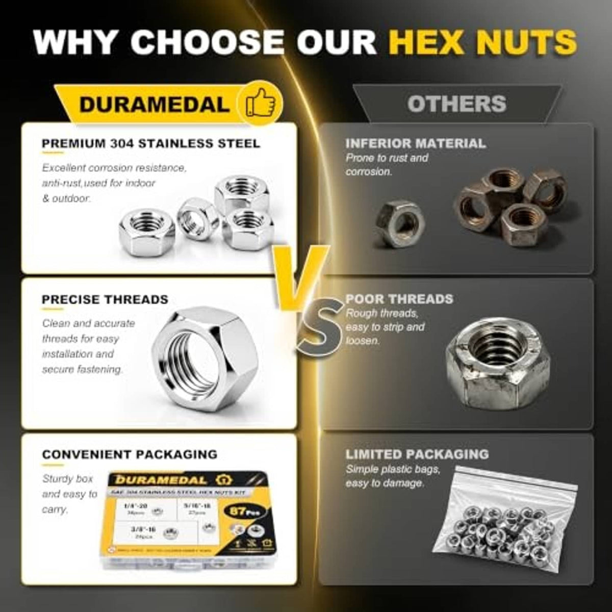Premium 304 stainless steel hex nuts, neatly arranged shiny silver fasteners