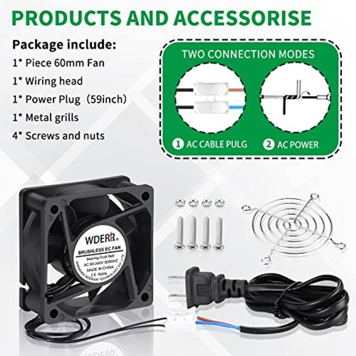 EC axial fan package contents with wiring head, AC plug, screws, and metal grilles