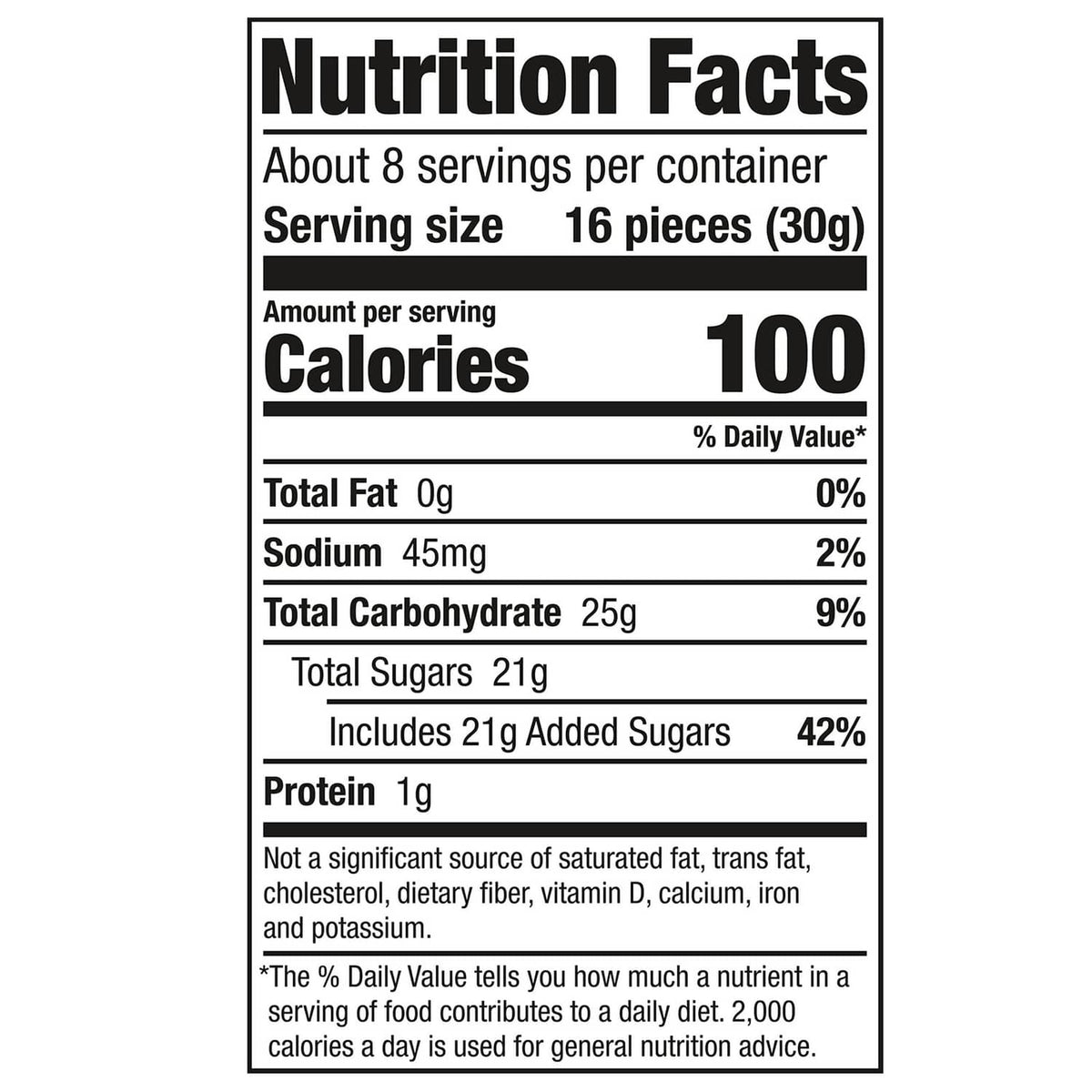 Nutrition Facts panel for gummy candy, serving size and calories per serving