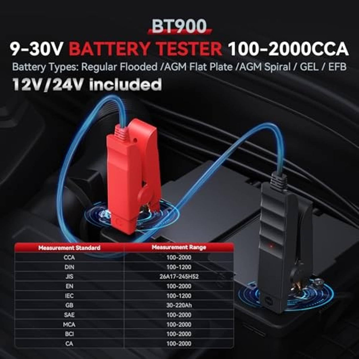 Red and black battery tester clips connected to a car battery