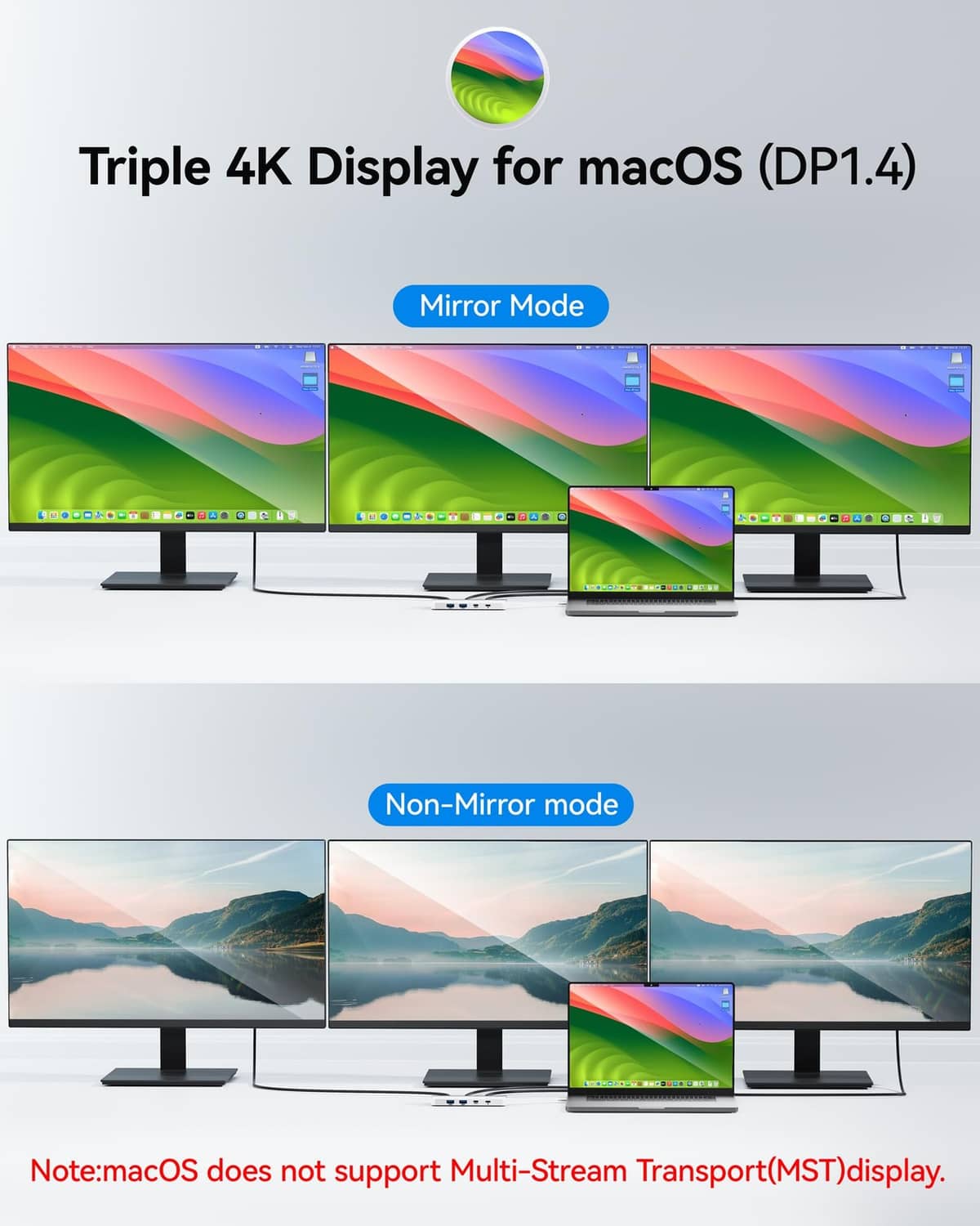 Silver USB-C docking station supporting triple-display for three monitors