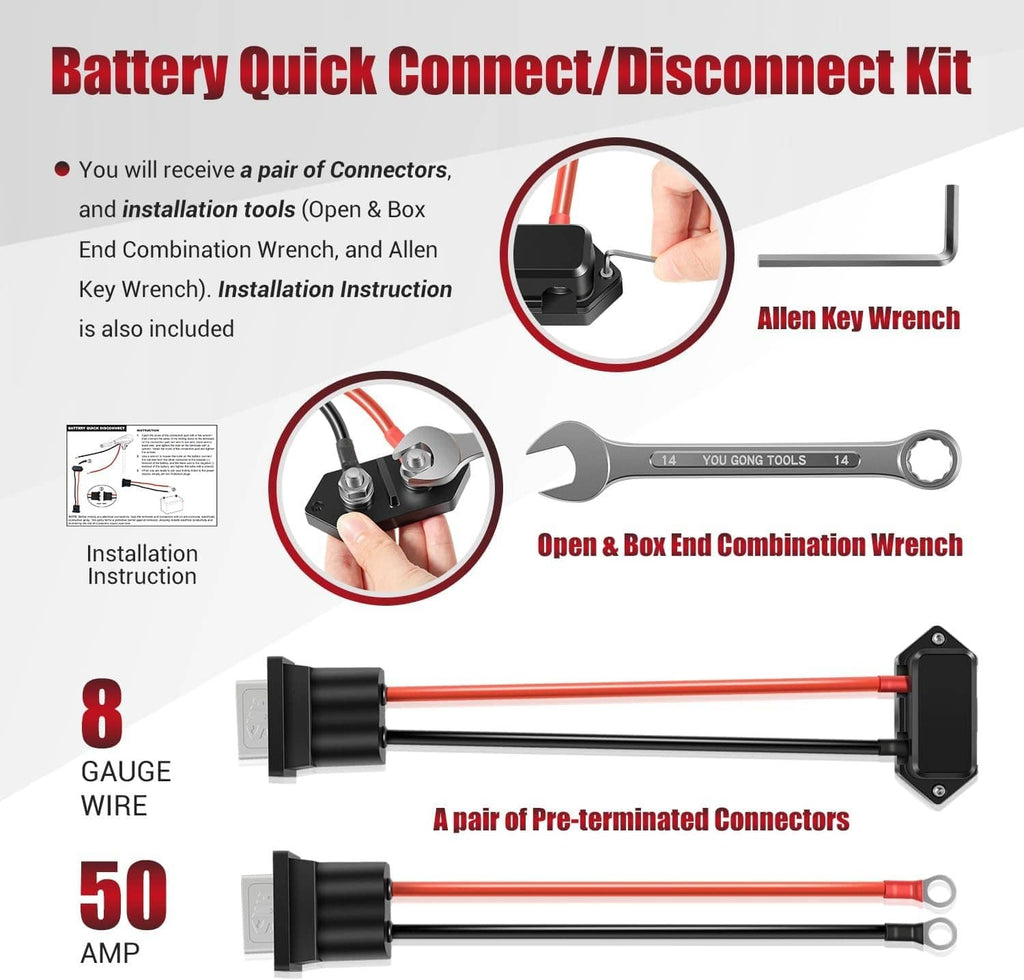 Battery quick connect/disconnect kit with connectors and included installation tools