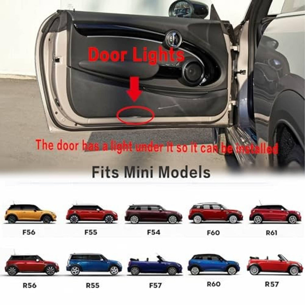 Car door underlight projector pair installed under door for Mini models
