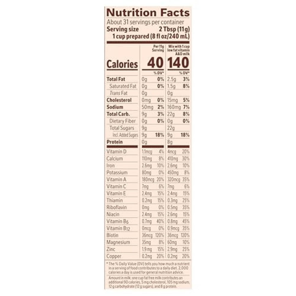 Nutrition Facts panel for chocolate malt mix tub with calories and vitamin mineral amounts