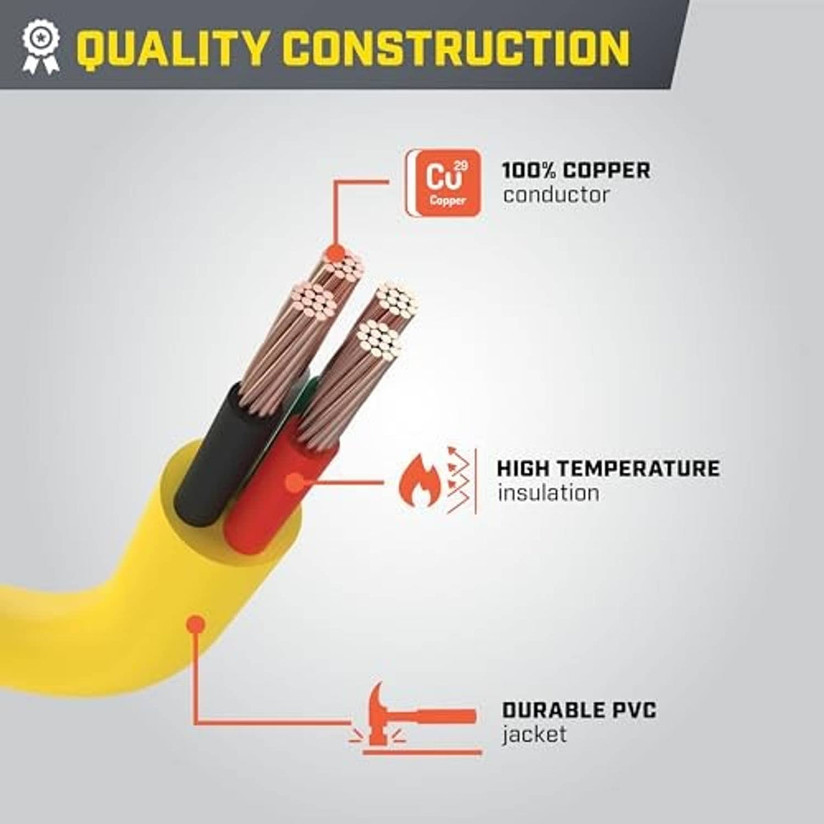 Heavy-duty generator adapter cord with 100% copper conductor and durable PVC jacket