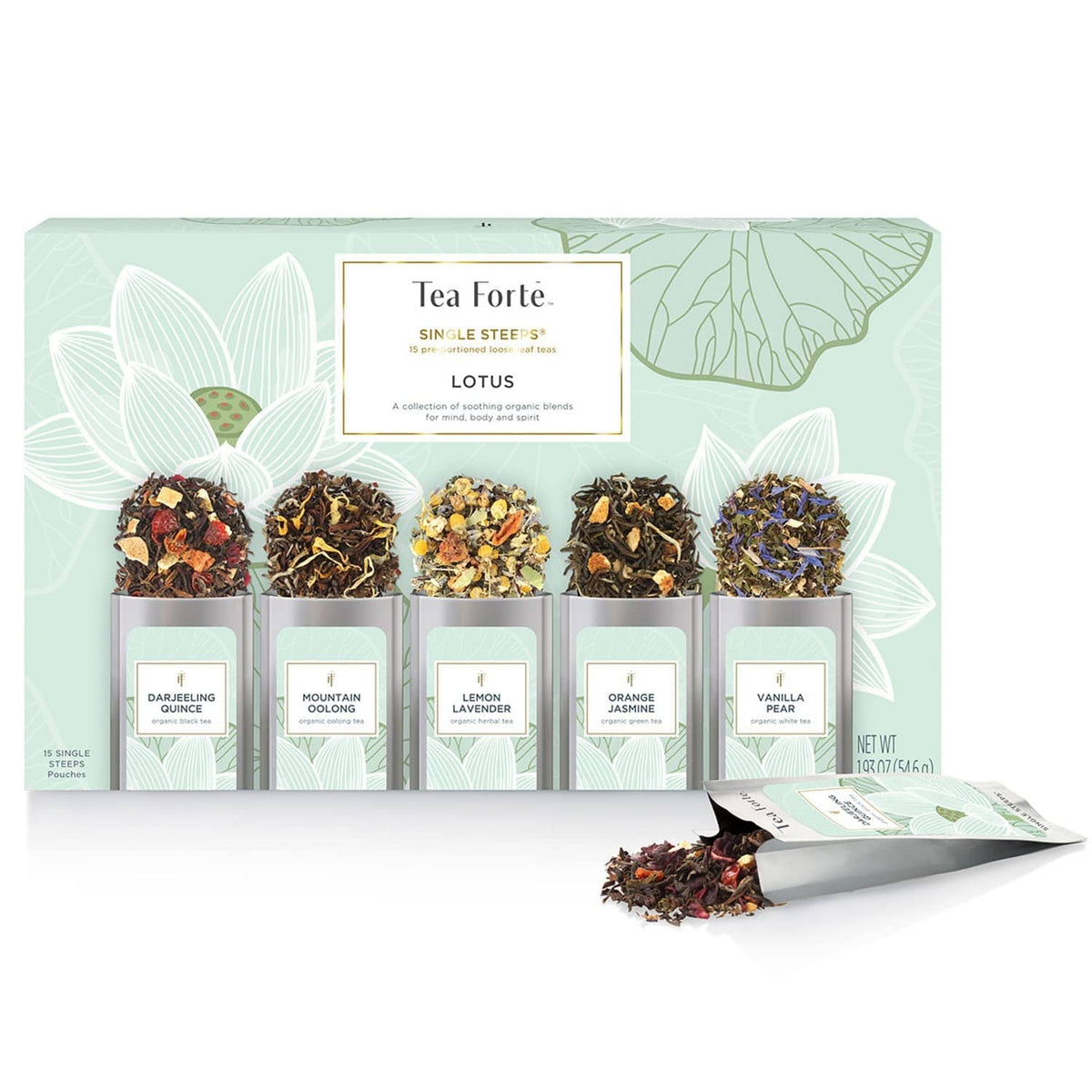 Loose leaf tea sampler box with assorted tea pouches and 5 labeled compartments