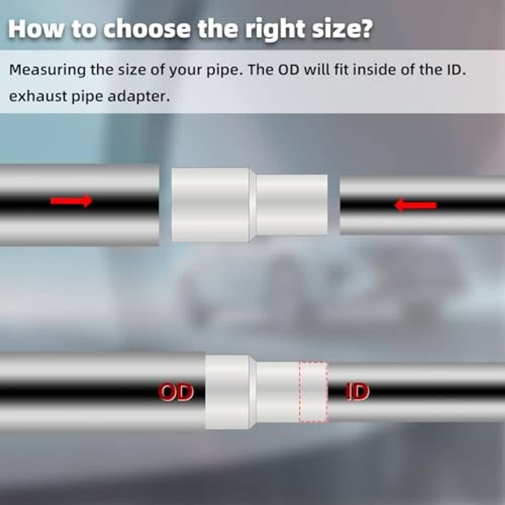 Exhaust pipe adapter showing OD fits inside ID on two aligned pipe ends
