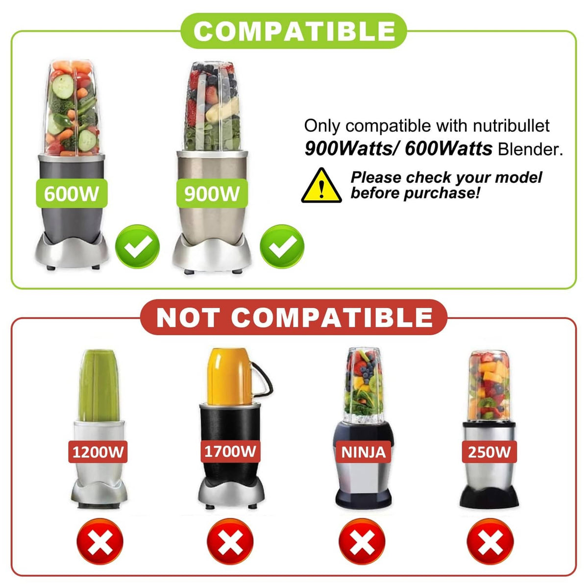 Replacement extractor blade for compatible nutribullet blenders on black base