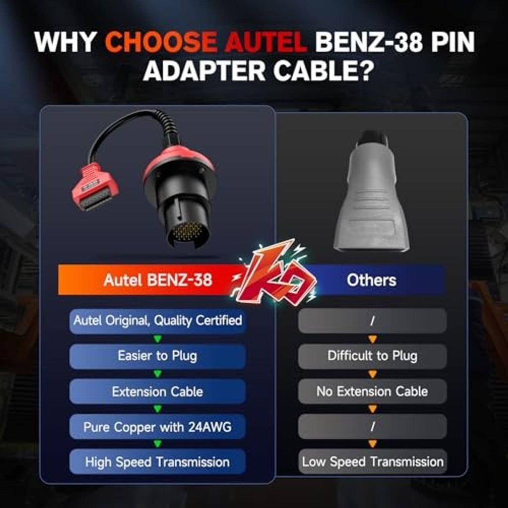 OBDII adapter cable with AUTEL BENZ-38 PIN plug and round 16-pin connector end