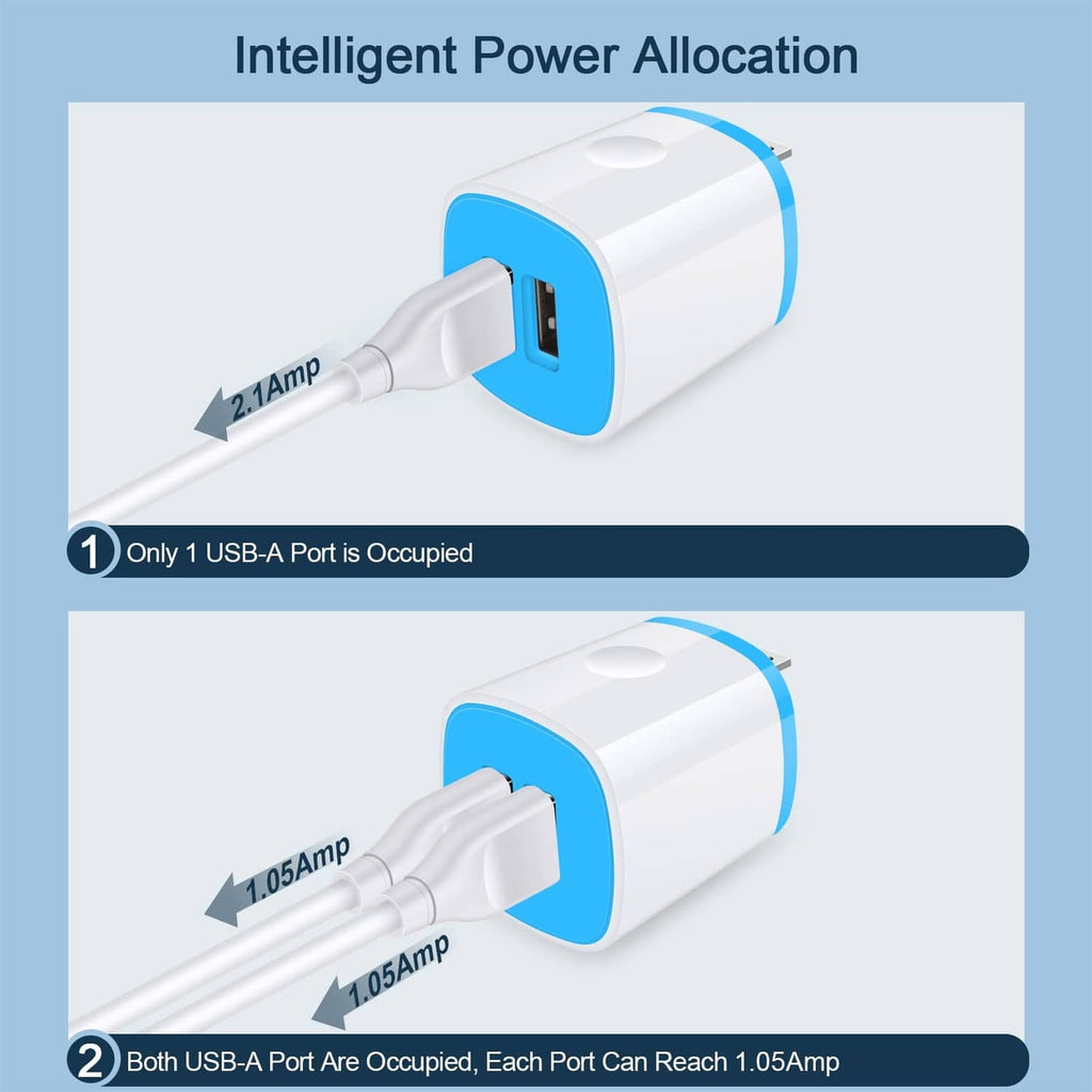 Dual USB wall charger with two ports and gray charging cable