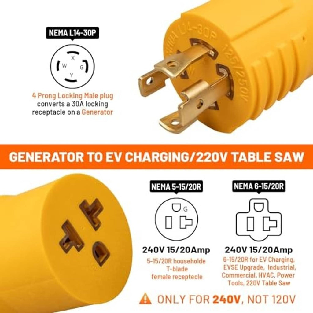 Yellow generator adapter showing NEMA L14-30P male plug and outlet connections