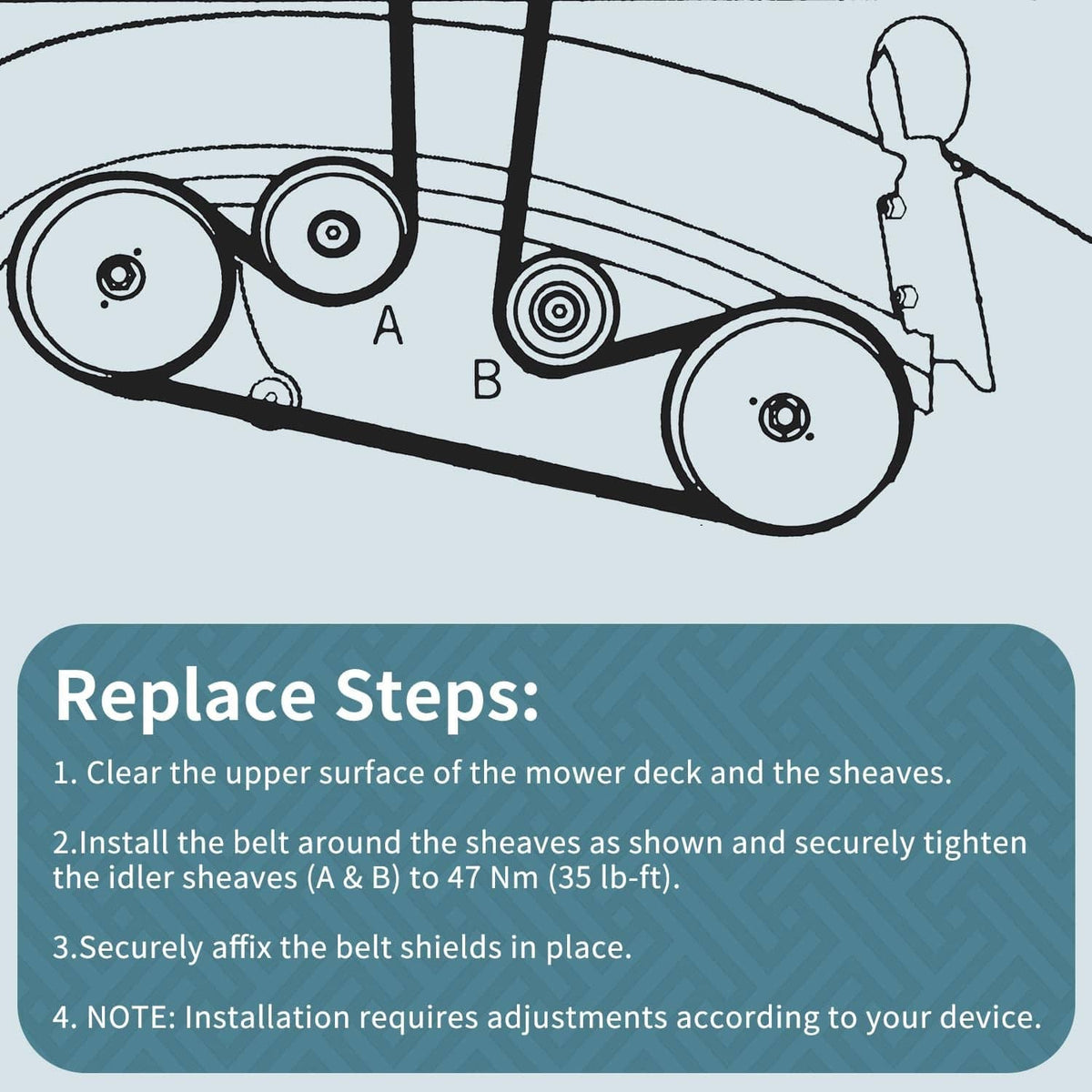 Mower deck belt replacement routing diagram with sheaves and belt path