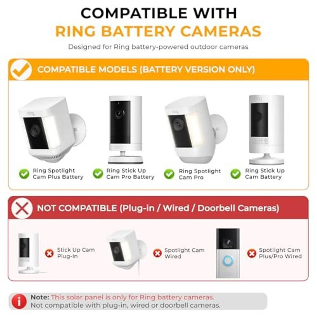 Compatible models graphic for Ring battery cameras with solar panel charger