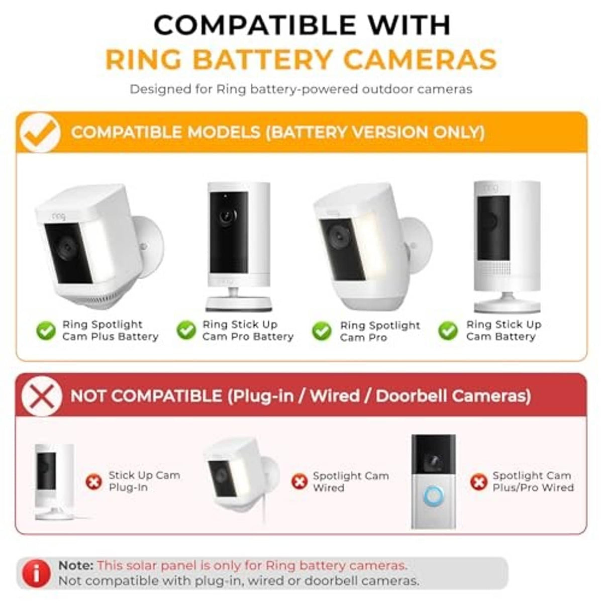 Compatible models graphic for Ring battery cameras with solar panel charger