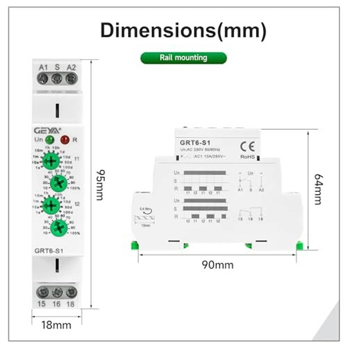 Relay dimensions diagram with rail mounting measurements in mm, including 90mm width