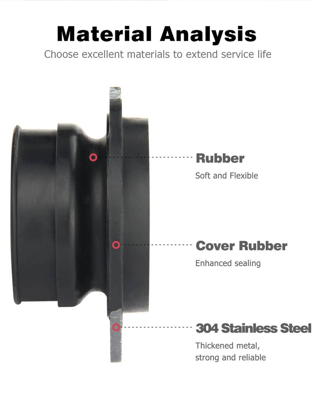 Black rubber flex coupler, cover rubber and 304 stainless steel ring assembly