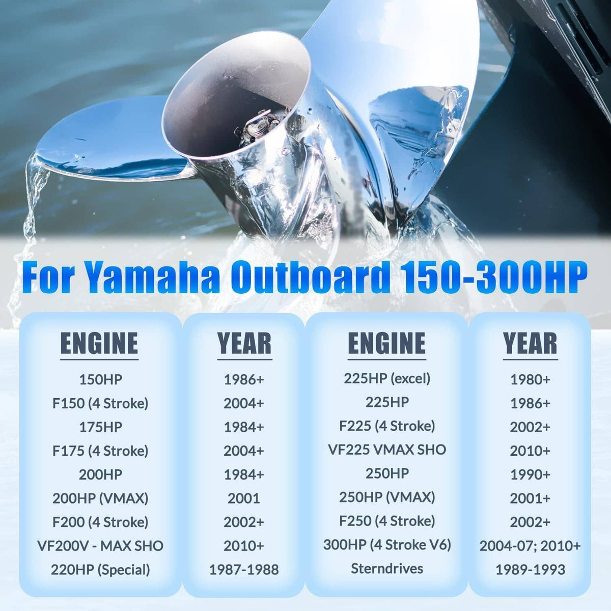 Outboard propeller installation hardware kit for 150–300HP: washers, spacer, nut