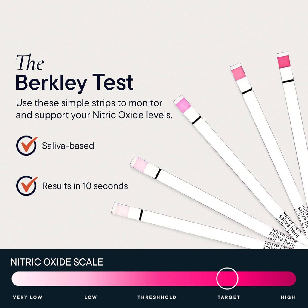 Nitric Oxide indicator test strips with color scale for saliva-based results