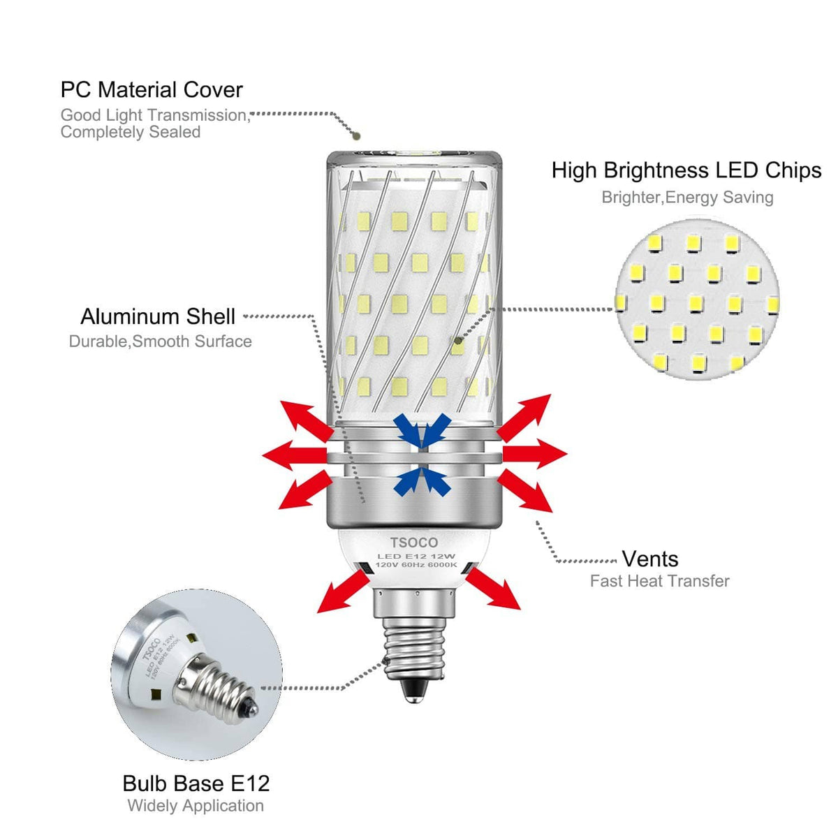 E12 LED bulb design with PC cover, aluminum shell, and cooling vent features