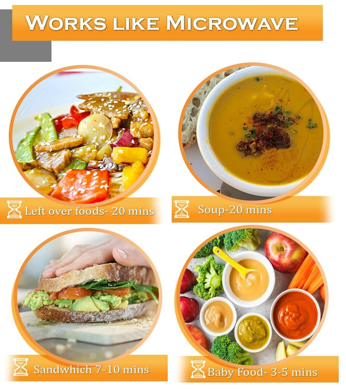 Electric heated lunch box meal timing examples: soup, sandwich, and baby food