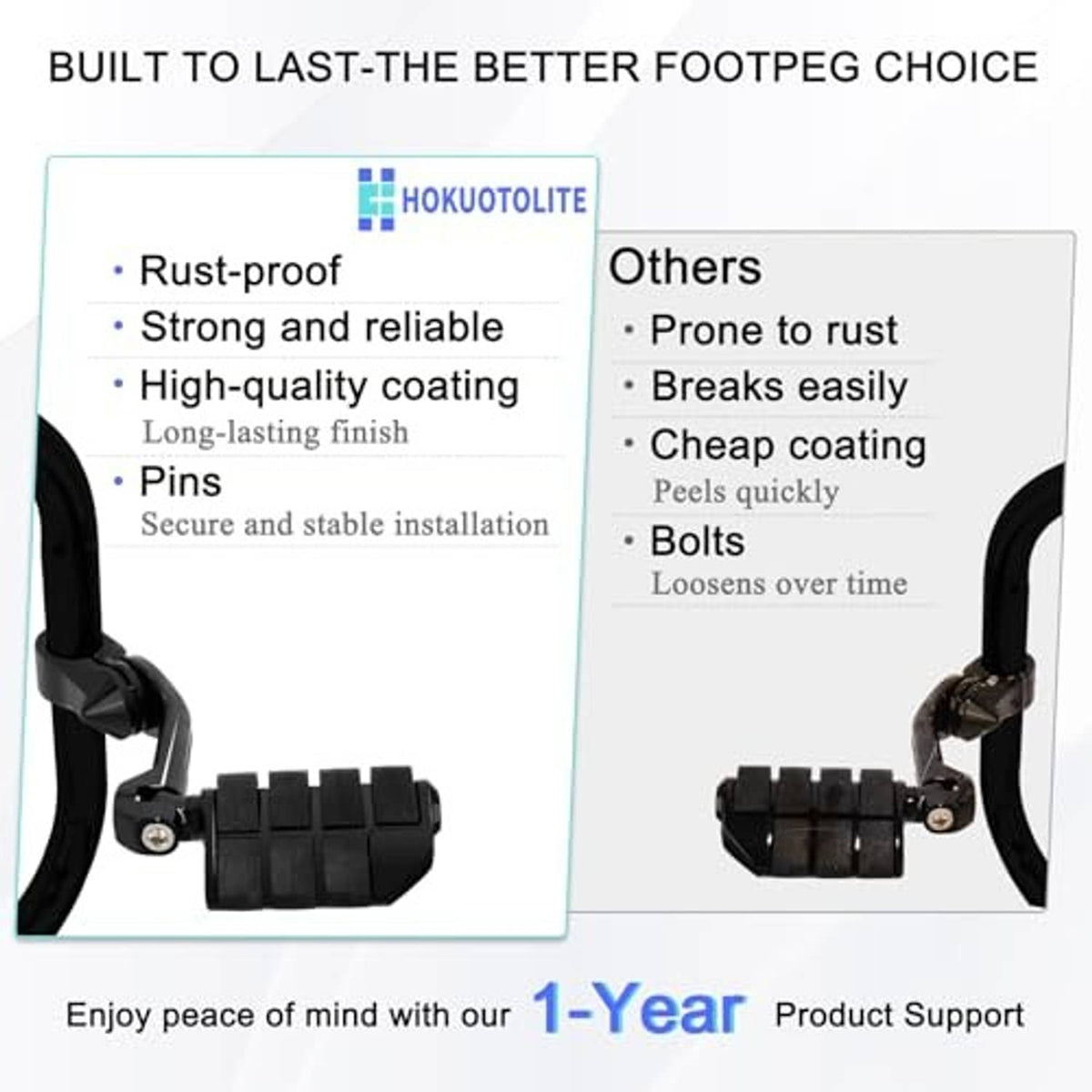 Black adjustable foot pegs with textured rubber pads and mounting hardware on brackets