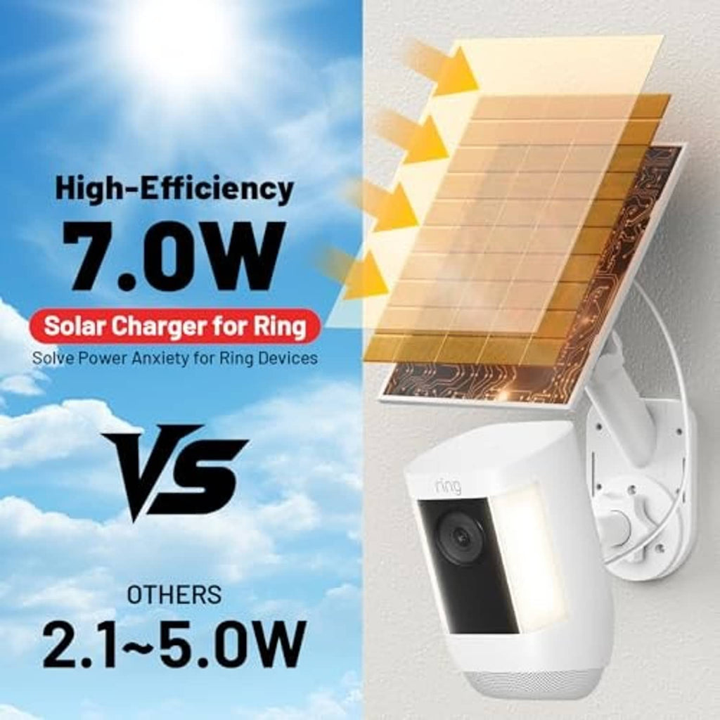 7W solar charger kit for Ring cam with wall mount and solar panel