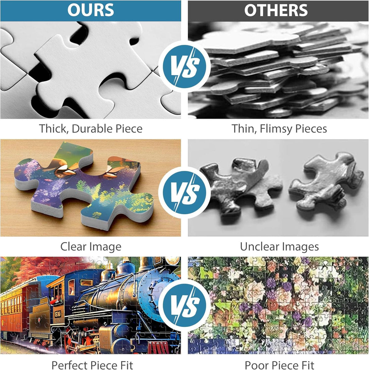 Jigsaw puzzle piece thickness comparison: thick durable pieces versus thin flimsy pieces