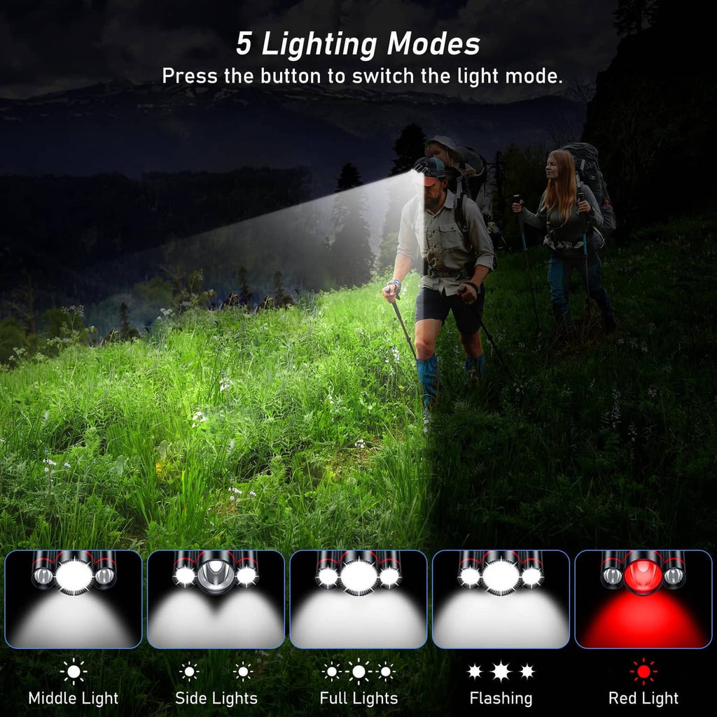 Rechargeable LED headlamp with five lighting modes and multi-LED light cluster