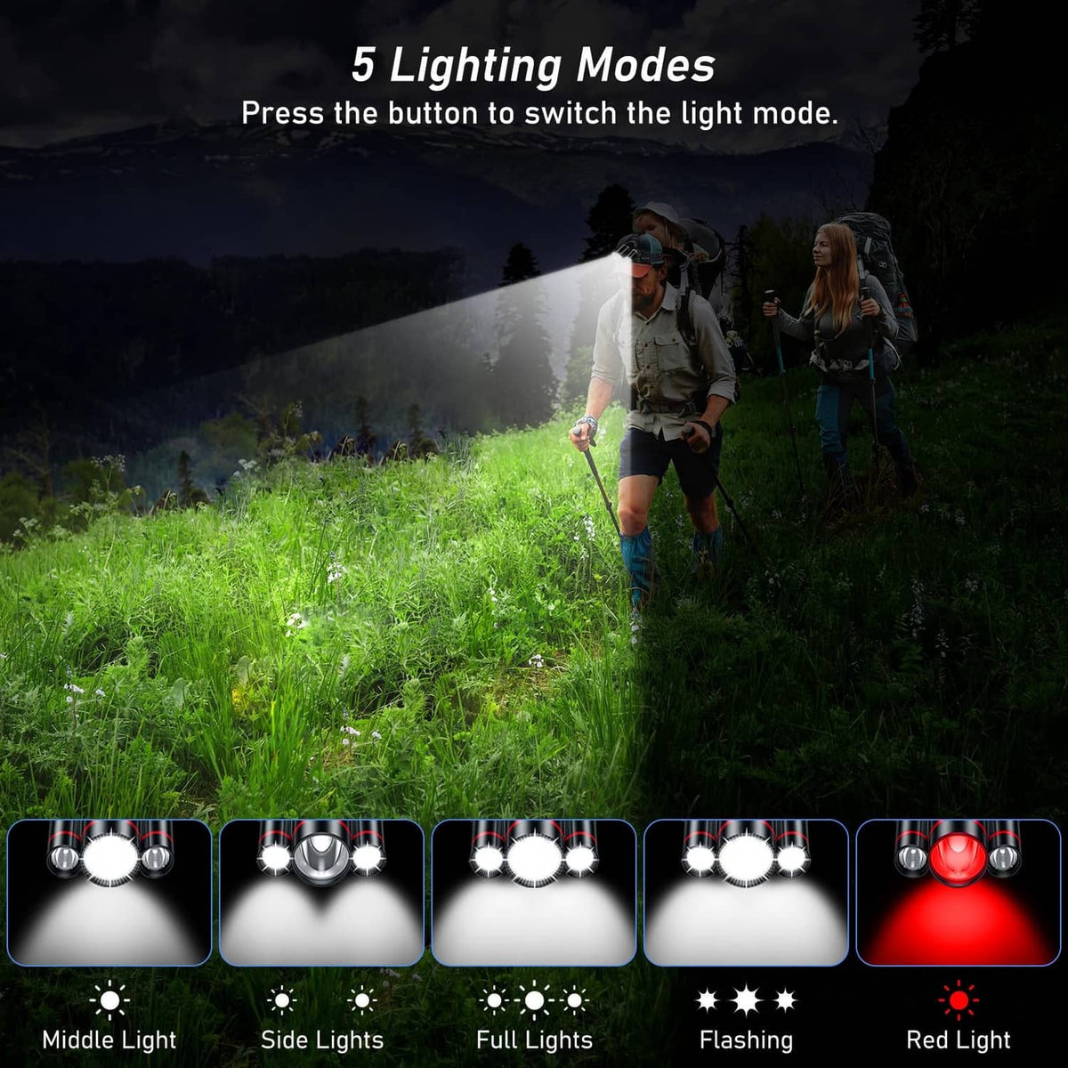 Rechargeable LED headlamp with five lighting modes and multi-LED light cluster
