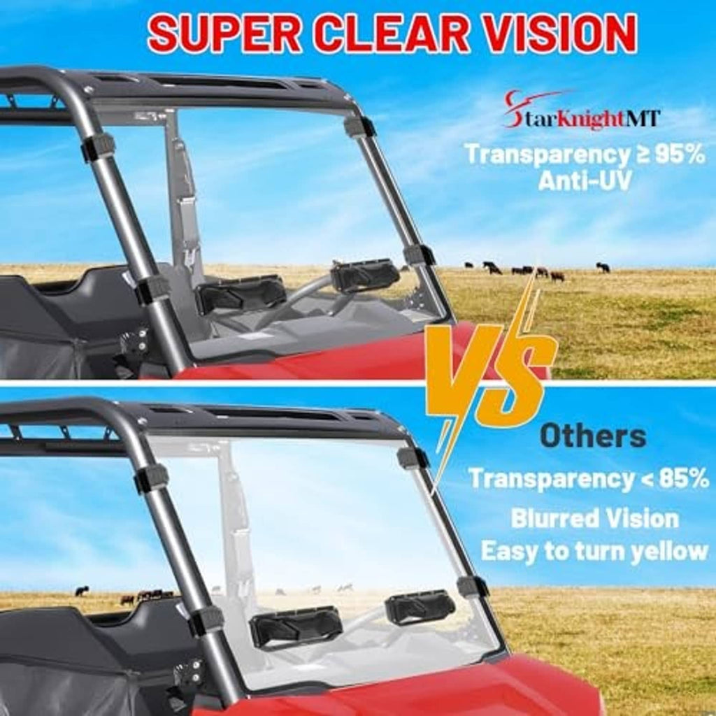Super clear vented windshield with anti-UV transparency comparison