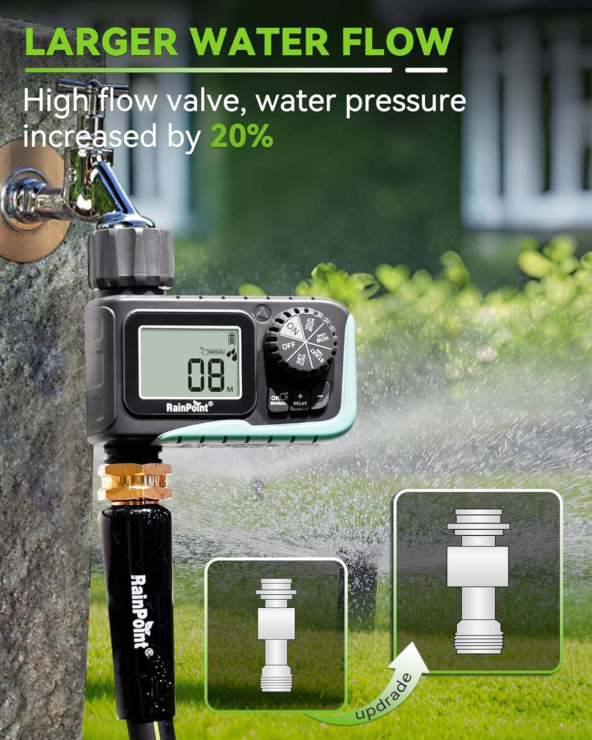 Hose sprinkler timer with LCD reading and brass connector, water spray effect