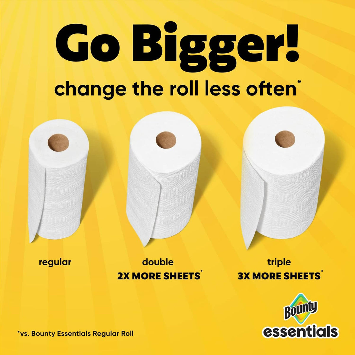 Three white paper towel rolls: regular, double, triple comparison