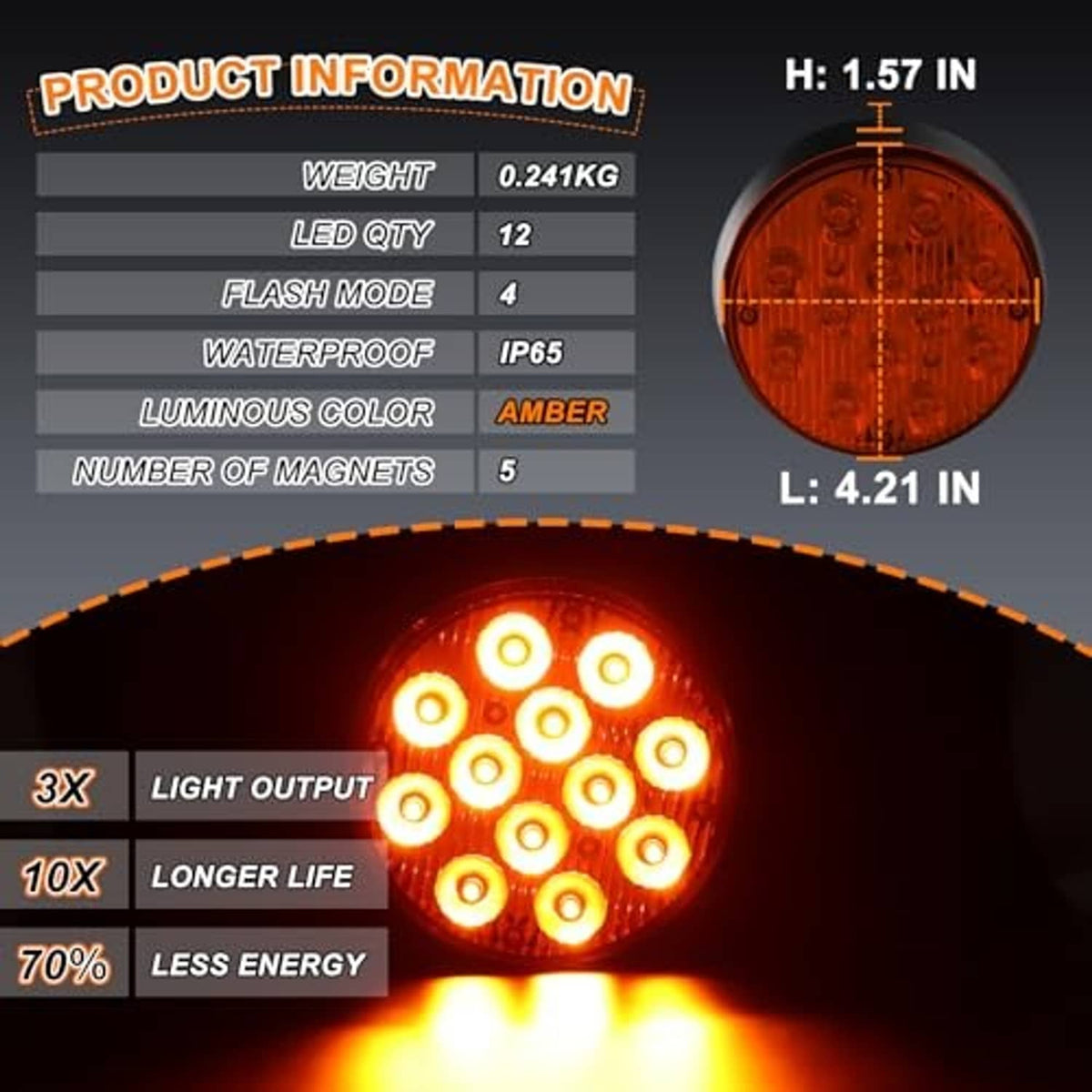 Amber emergency strobe lens with multiple bright LED circles on a black housing