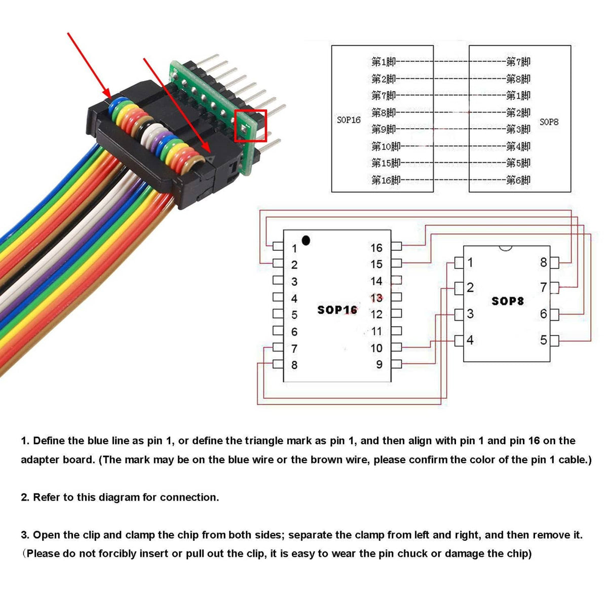 SOIC 16 test clip adapter with rainbow wires and instruction diagram