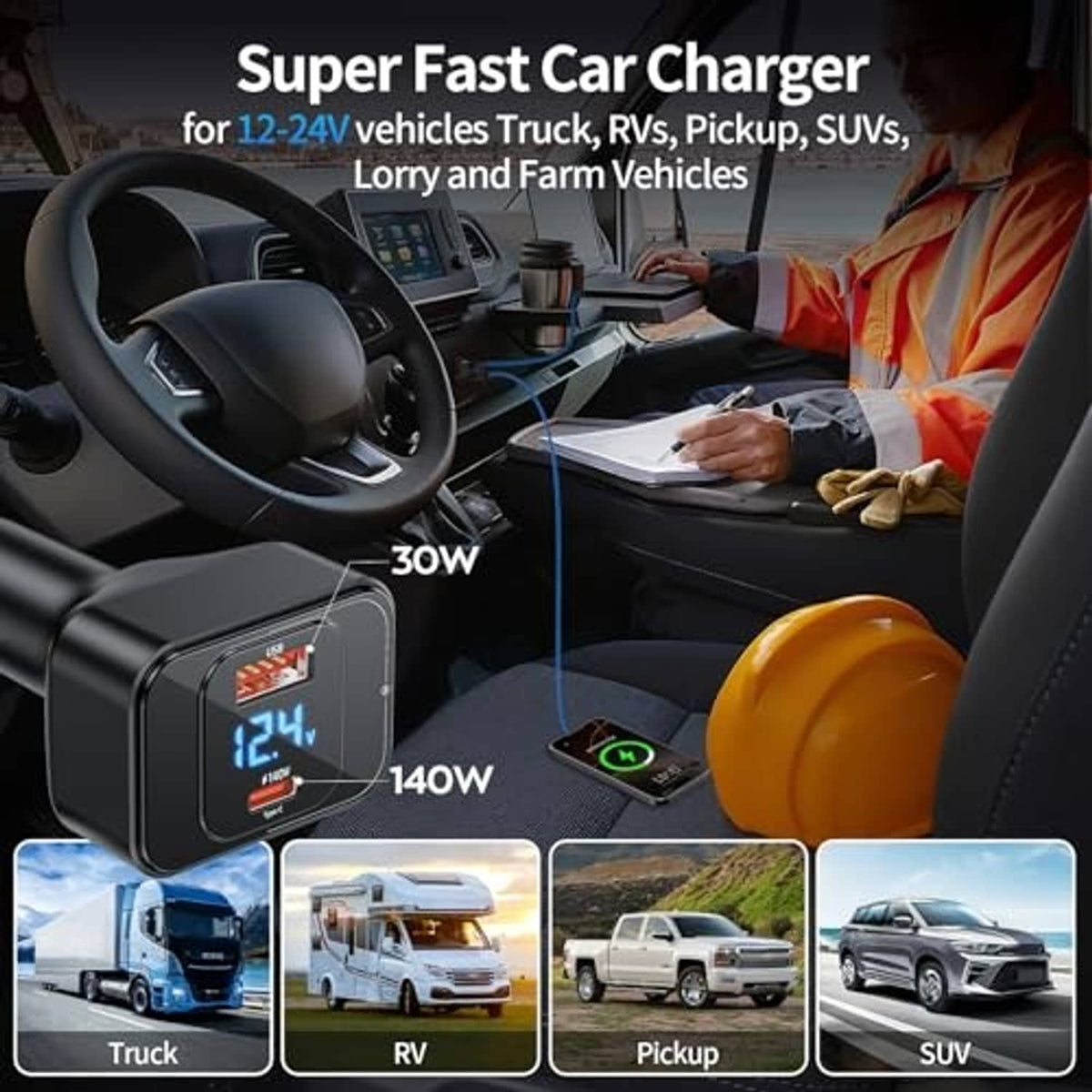 Black USB-C car charger adapter with LED voltage display, shown in the car