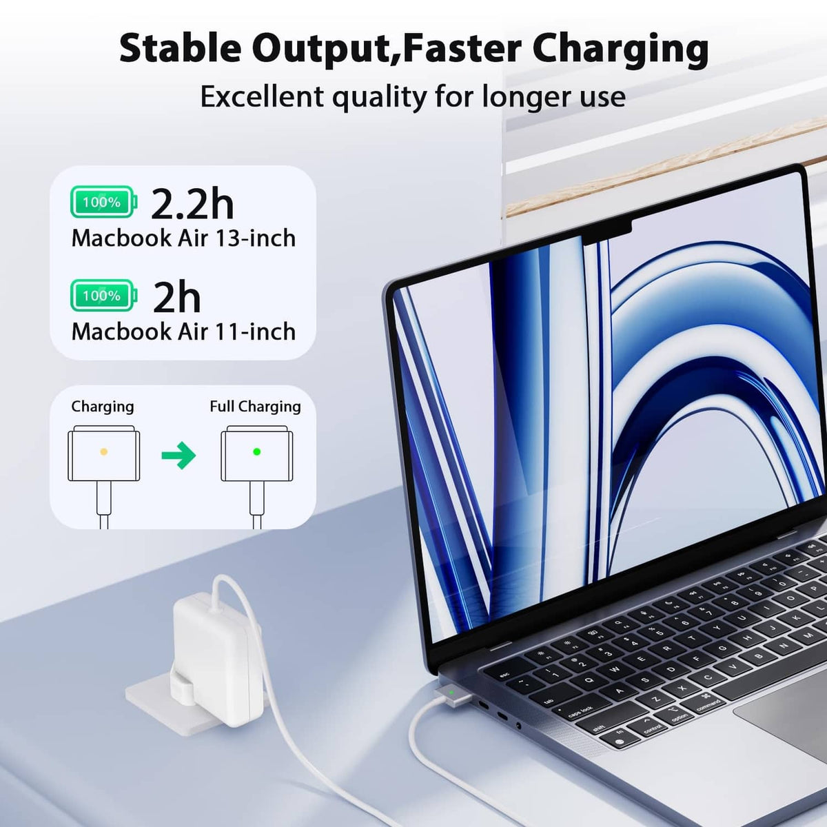 White magnetic laptop charger plugged into laptop for fast charging