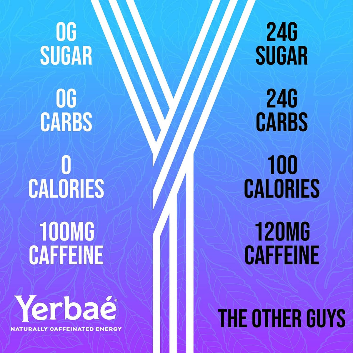 Yerbaé Energy Seltzer variety pack comparison graphic with nutrition facts