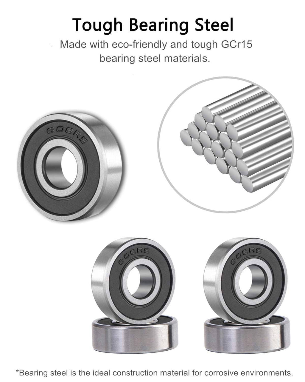 608 2RS steel ball bearing with double rubber seal and internal roller details