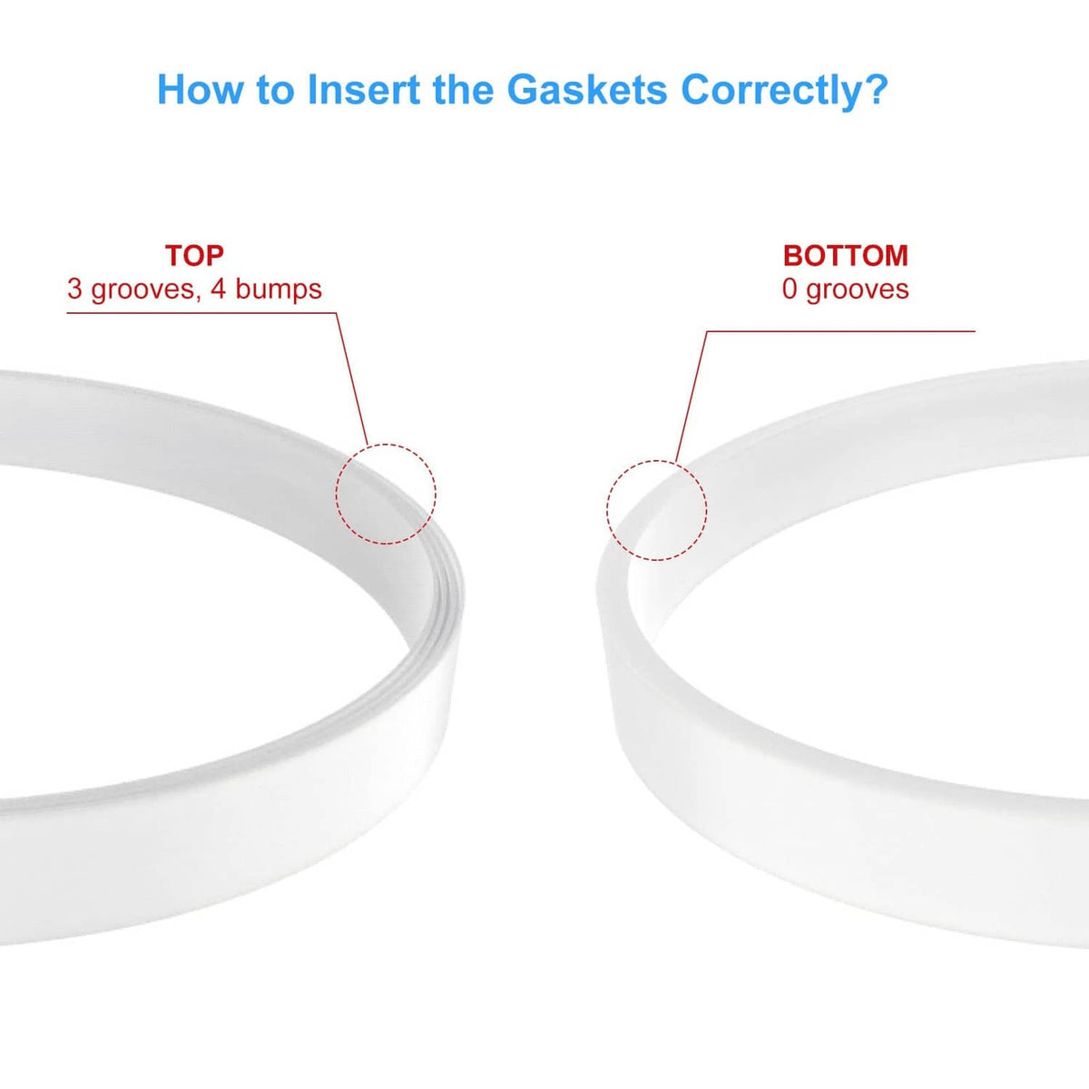 White rubber blender gasket ring close-up showing grooves along the seal edge