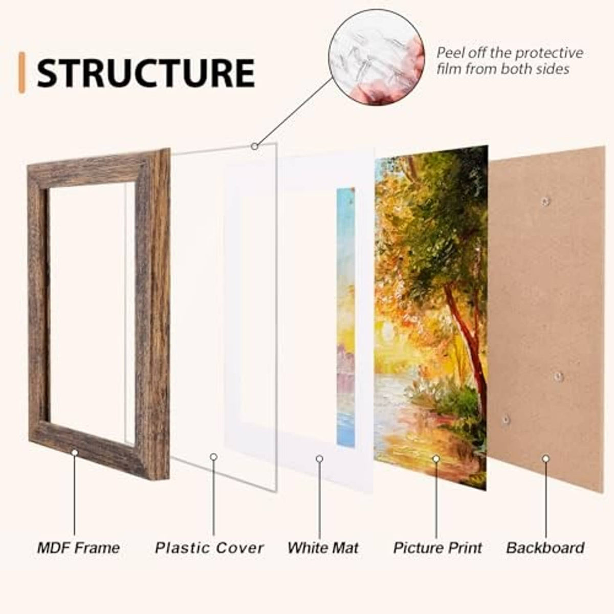 Rustic brown MDF picture frame with white mat, plastic cover and backing shown.