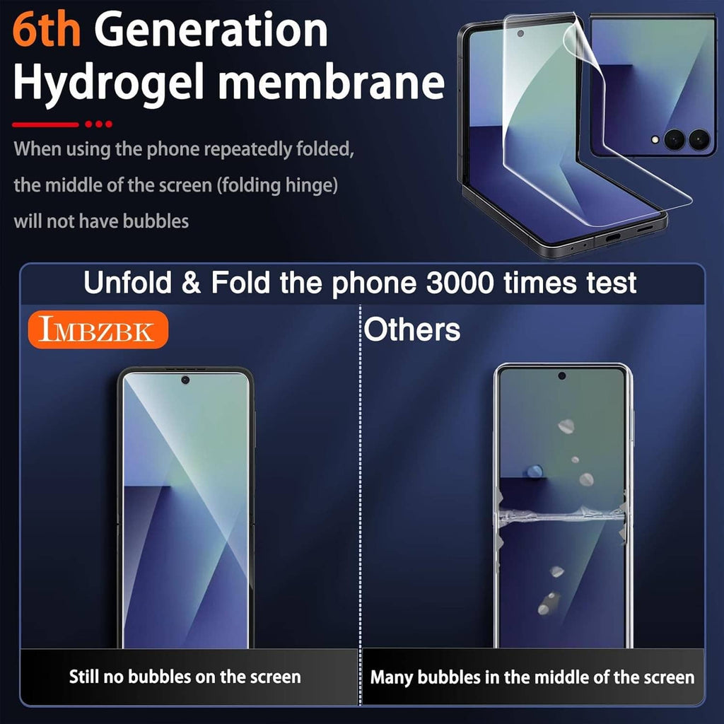 Hydrogel screen protector sheet for foldable phones, designed to reduce hinge bubbles