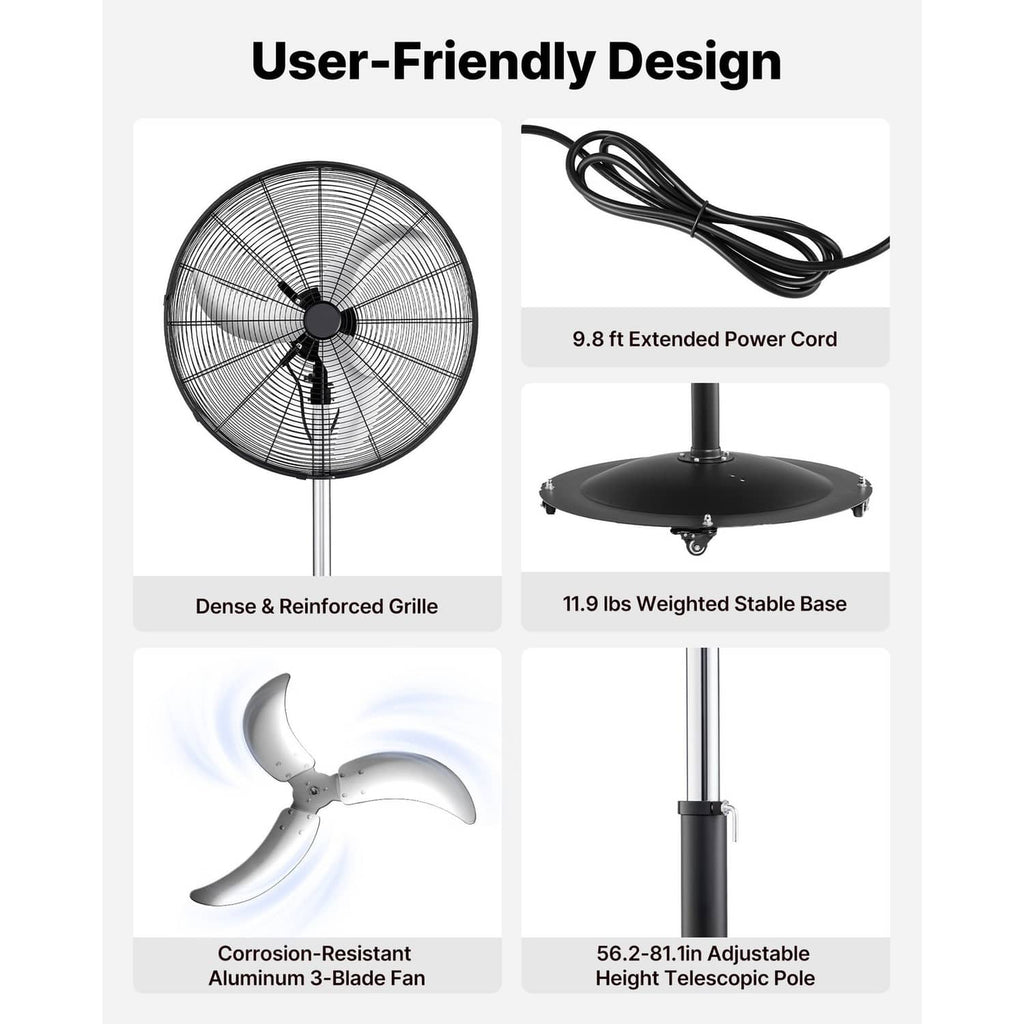 Industrial pedestal fan features graphic: reinforced grille, weighted base, and adjustable height pole