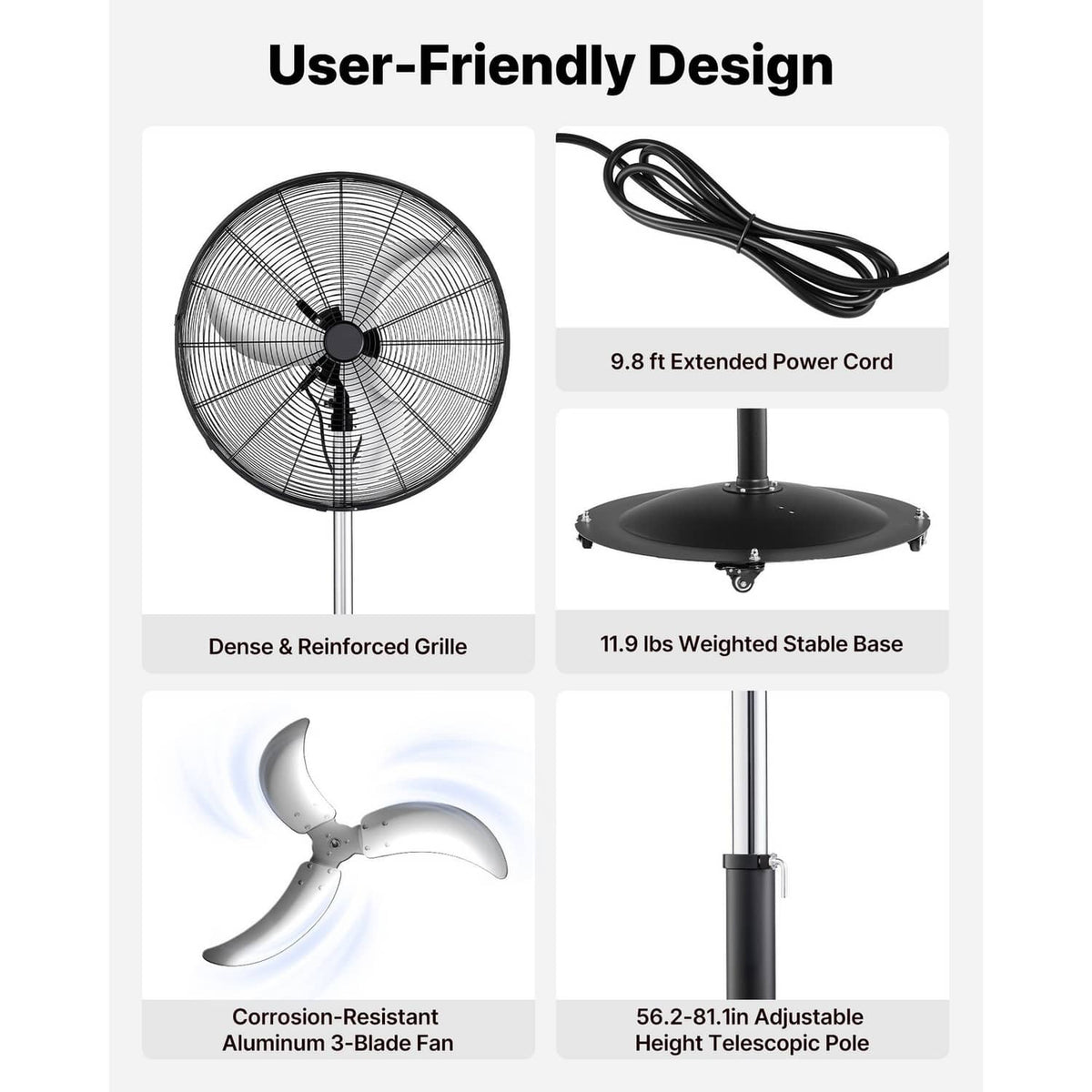 Industrial pedestal fan features graphic: reinforced grille, weighted base, and adjustable height pole