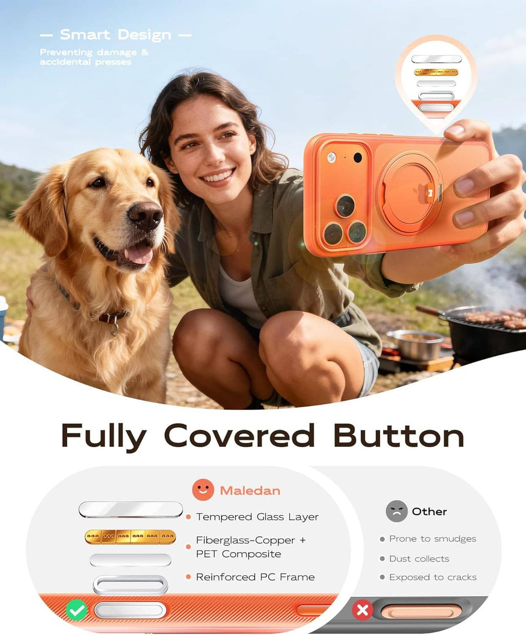 Orange iPhone 17 Pro Max case with MagSafe ring, stand, and fully covered buttons