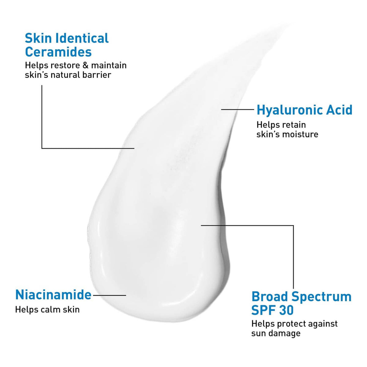 White CeraVe AM facial moisturizing lotion droplet graphic for SPF 30