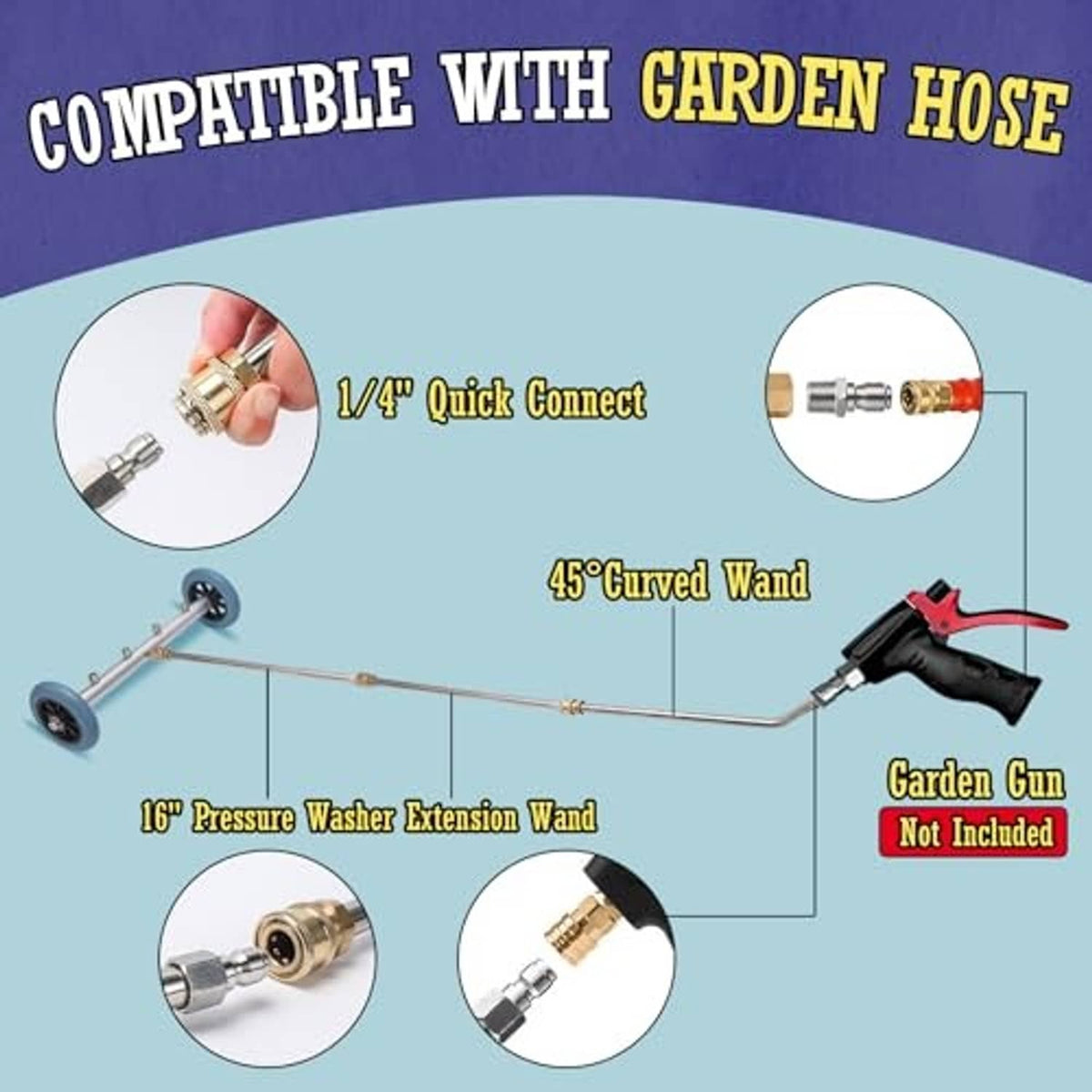 Pressure washer undercarriage cleaner attachment diagram with 45° curved wand and blue wheels
